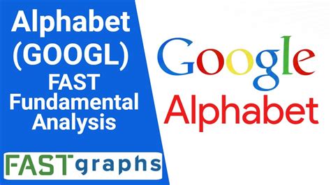 Alphabet Inc.: Growth analysis (GOOGL .